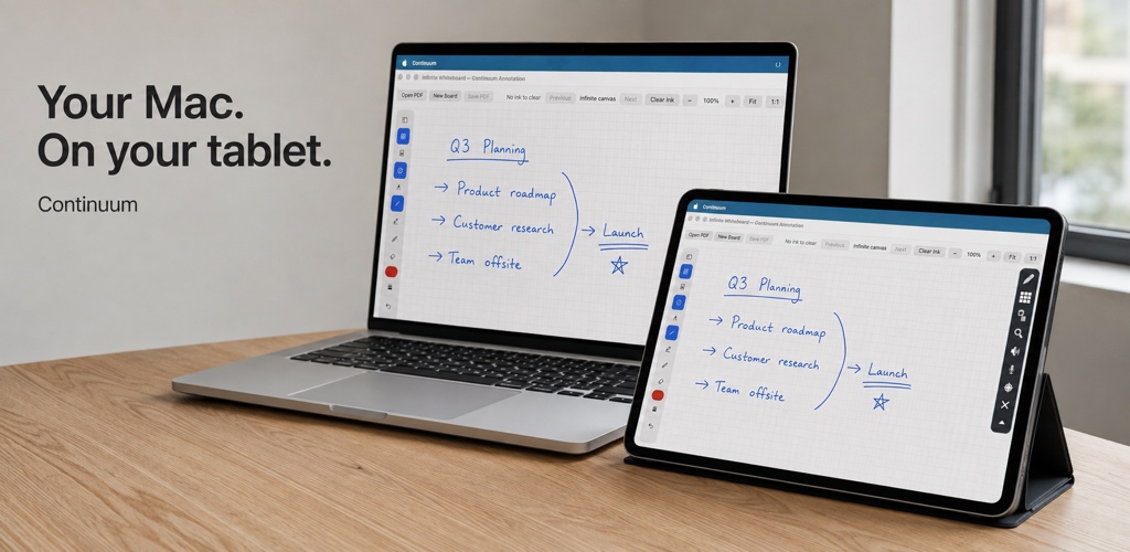 Illustration of a Mac and Android tablet showing the same whiteboard workspace